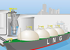 Gas natural licuado Gráfico de una terminal de GNL con un buque gasista.